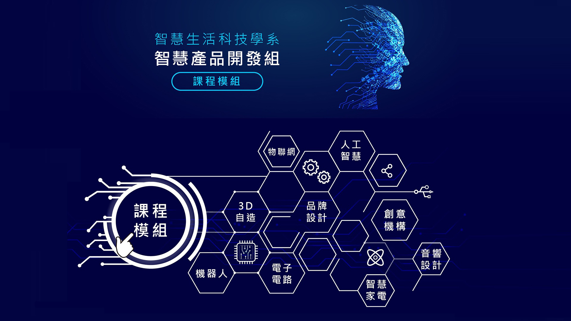 大數據與管理組畢業後薪資調查分析